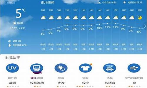 今日宁波天气怎么样_今日宁波天气预报