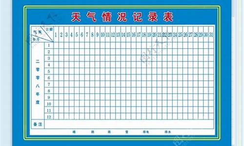 辰辰溪县天气预报_辰溪天气预报记录查询