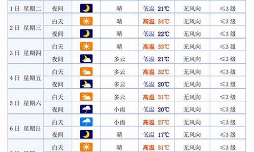 白银天气预报15天查询结果_白银天气预报查询一周15天查询