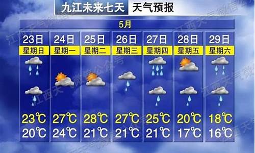 江西瑞昌天气预报7天_江西瑞昌天气预报