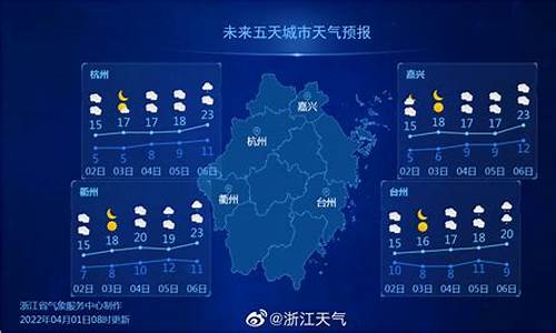 杭州浙江天气预报一周_浙江省杭州天气预报一周