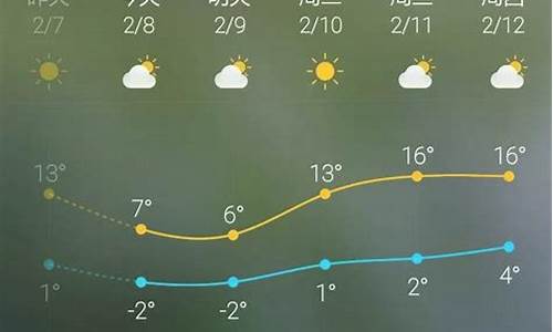 北京天气40天查询结果_北京天气预报40天最新