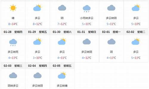 四川一周天气_四川一周天气预报七天查询结果