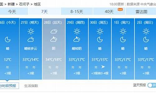 石河子今日天气预报查询_石河子今日天气预报查询表