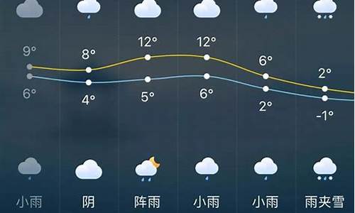 长沙天气一个月预报_长沙天气一个月预报40天