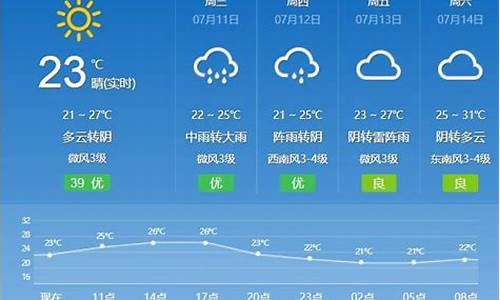 德惠天气预报15天查询德惠天气预报_德惠天气预报15天查询