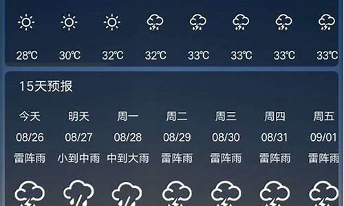 广元的天气预报一周天气预报_广元天气预报一周查询