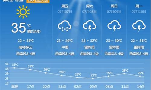 辽宁天气预报详细信息_辽宁省天气预报一周7天天气情况如何查询