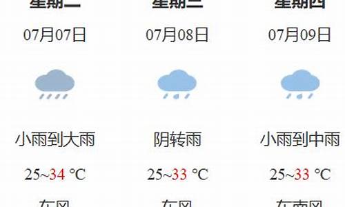 鹰潭天气预报40天查询结果_鹰潭天气预报40天查询结果