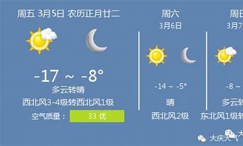 大庆15天天气情况_大庆15天天气预报12345