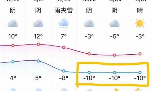 苏州温度天气预报15天_苏州气温表