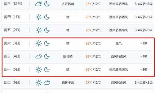 天气温度历史查询昆明天气预报30天_天气温度历史查询昆明天气预报