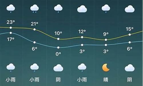 驻马店天气预报15天查询当地_驻马店天气预报15天查询30