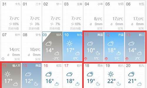 西安市天气预报一周天气_西安市天气预报最新30天