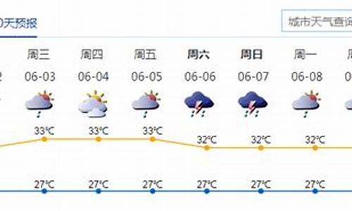 深圳官网发布的一周天气预报_深圳市一周天气预报