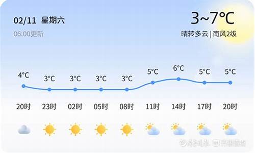 青岛45日天气预报_青岛天气未来45天天气预报