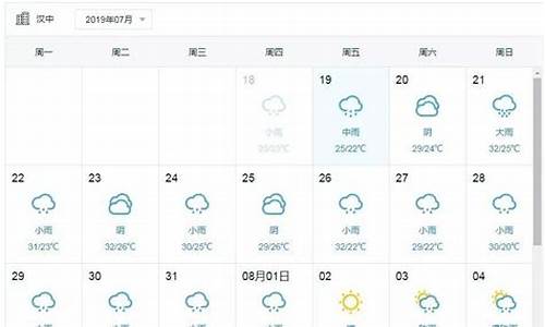 汉中天气15天_汉中天气15天预报查询