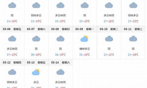 上海未来15天天气预报准确_上海未来15天天气预报情况如何查询最新