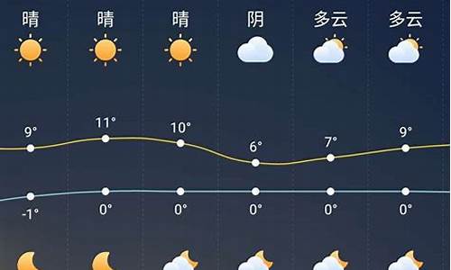 蠡县天气预报三十天_蠡县天气预报30天