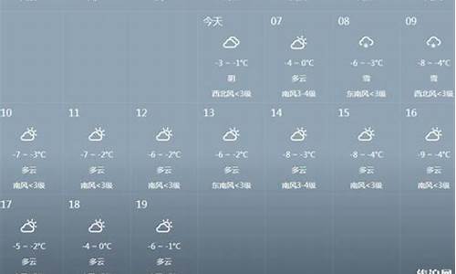 瑞士天气预报15天穿衣指数_瑞士天气预报15天查询