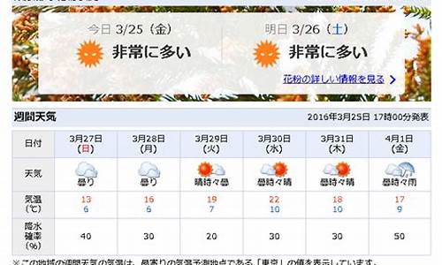 东京天气预报一周7天查询结果_东京天气预报30天查询