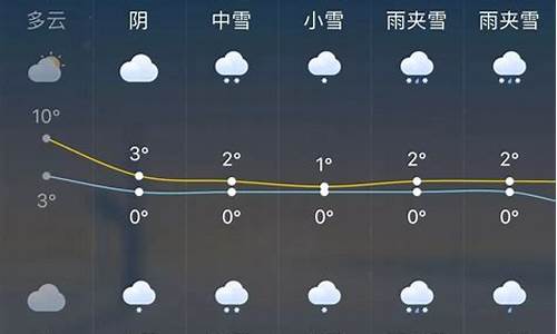 江门未来一周天气预报_江门地区天气未来十天气预报