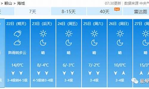 海城天气预报最新_海城天气预报最新消息