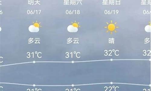 天津蓟州历史天气预报查询_天津市蓟州区历史天气查询