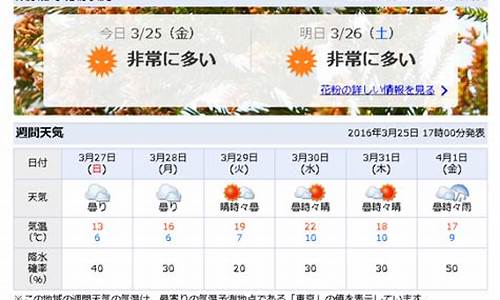 日本天气预报一周_日本天气预报一周15天