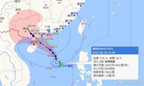 珠海台风预警最新关口消息_珠海台风预警最新关口消息查询