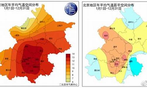 北京大兴今日天气预报_北京大兴今日天气