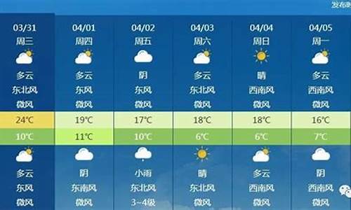 北京十五天气预报_北京十五天气预报15天查询