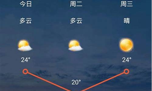 馆陶天气预报_冠县天气预报