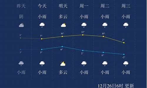 安顺天气预报_安顺天气预报一周七天