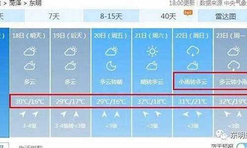 东明实时天气预报_一周天气预报,东明一周天气预报