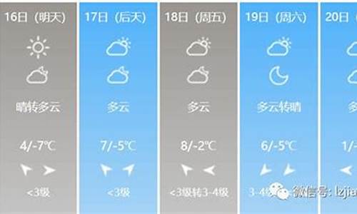 林州天气预报一周15天_林州天气15天天气预报