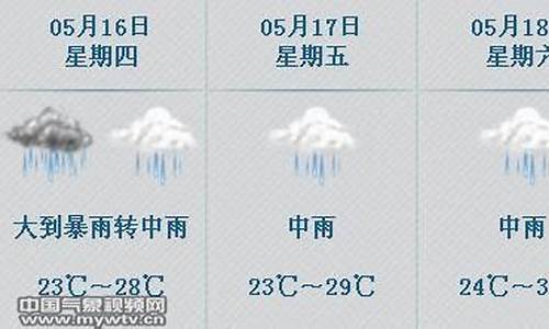 佛冈15天天气_佛冈天气预报10天