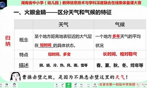 天气和气候的特点有什么不同它们有什么联系_天气和气候的特点