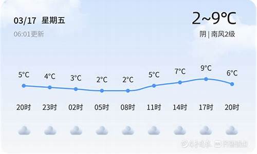 德州天气湿度_德州温度天气预报15天