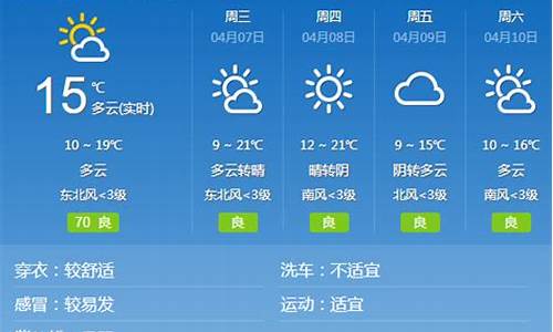 邢台沙河天气预报7天_邢台沙河天气预报15天