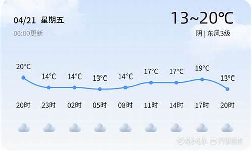 枣庄天气预报15天十五天_枣庄天气预报连10天