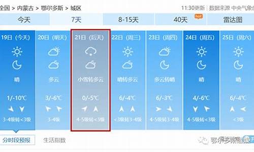 鄂尔多斯市天气预报40天准确_鄂尔多斯市天气预报40天