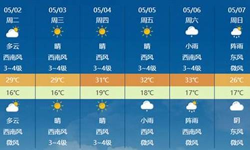 罗平天气预报15天30天_罗平天气预报15天30天查询百度