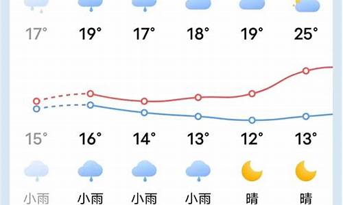 清流天气预报7天_清流天气预报15天气报