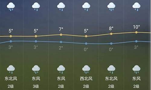 芜湖天气预报30天天气_芜湖天气预报30天查询结果