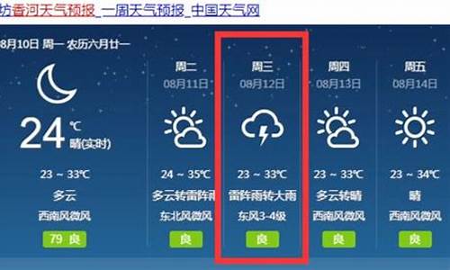 香河天气预报7天一周_香河天气