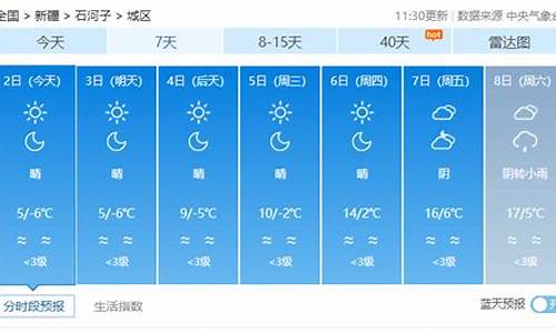 石河子天气预报一周_2345石河子天气预报