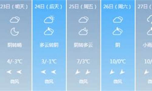 天气预报一周天气西安情况_天气预报查询一周西安