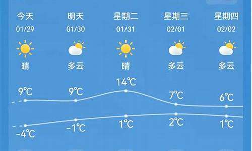 海安天气预报大气压_海安天气预报15天气气压