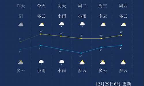 冷水滩天气预报_永州天气预报